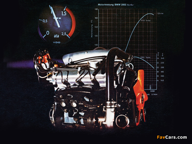 Engines  BMW M10 B20 (Turbo) images (640 x 480)