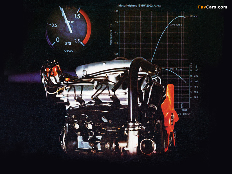 Engines  BMW M10 B20 (Turbo) images (800 x 600)