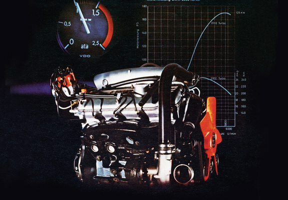 Engines BMW M10 B20 (Turbo) wallpapers