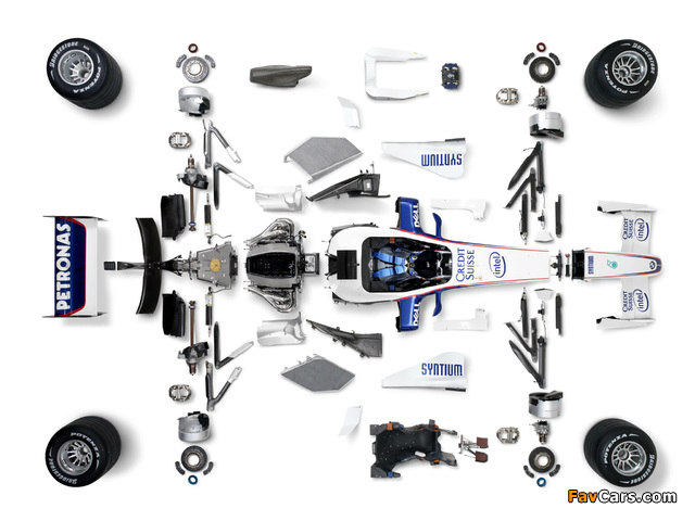 BMW Sauber F1-07 2007 pictures (640 x 480)