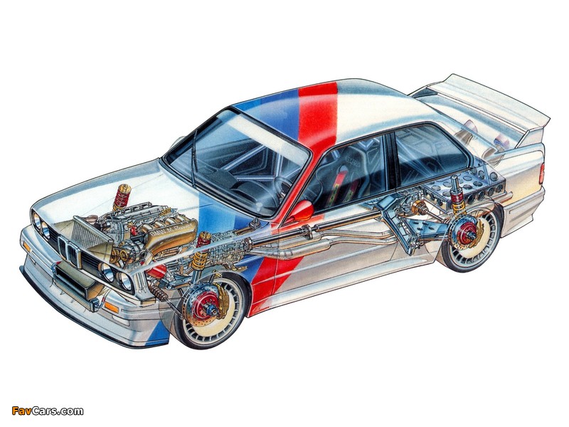BMW M3 DTM (E30) 1987–92 wallpapers (800 x 600)