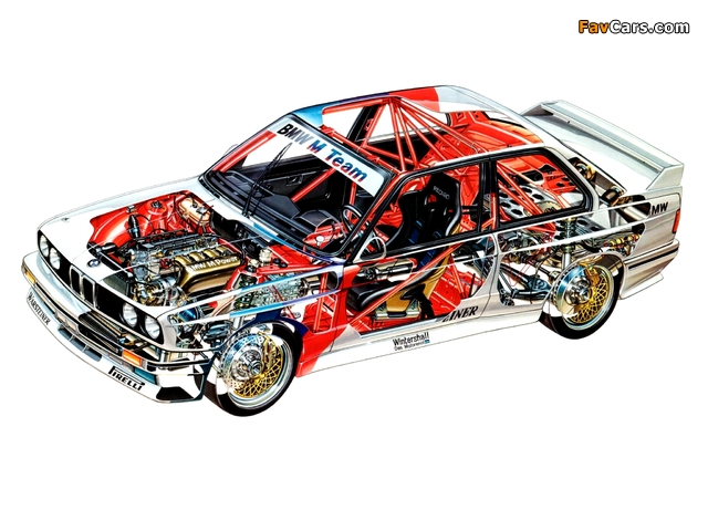 BMW M3 DTM (E30) 1987–92 wallpapers (640 x 480)