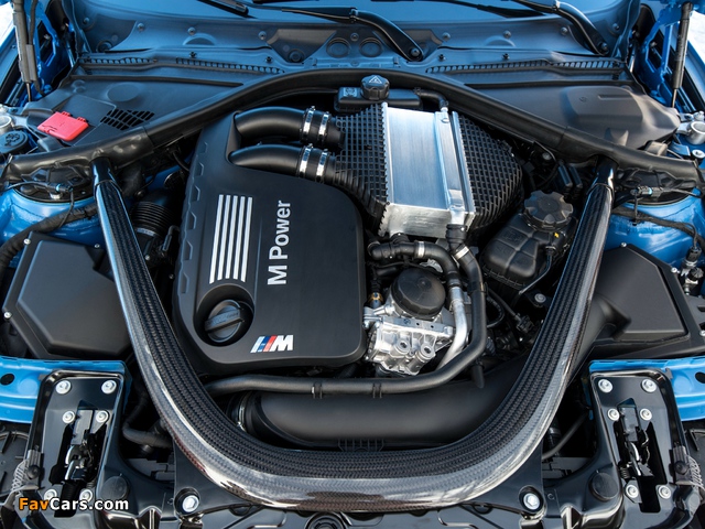 Photos of BMW M3 (F80) 2014 (640 x 480)