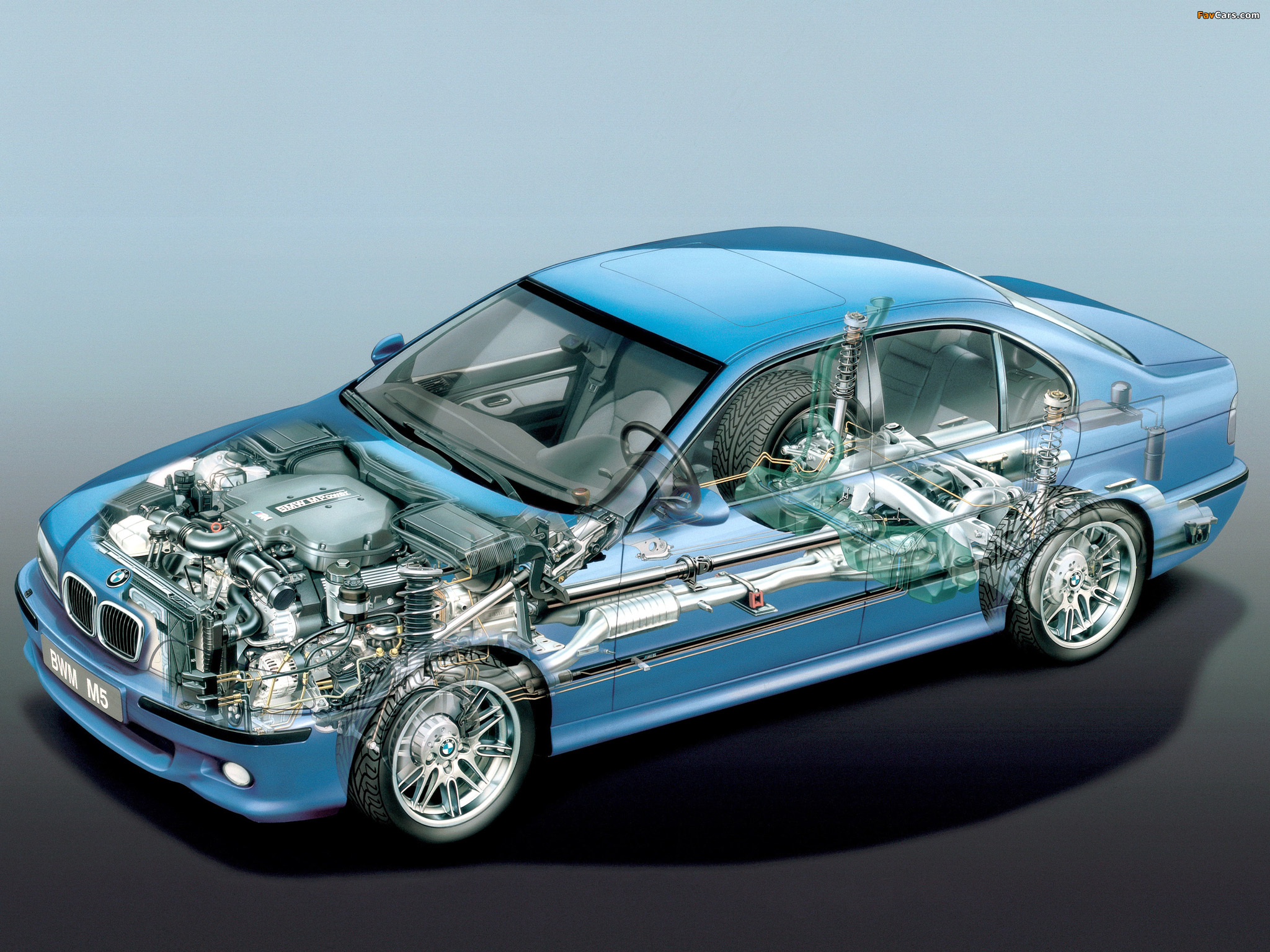BMW M5 (E39) 1998–2003 wallpapers (2048 x 1536)