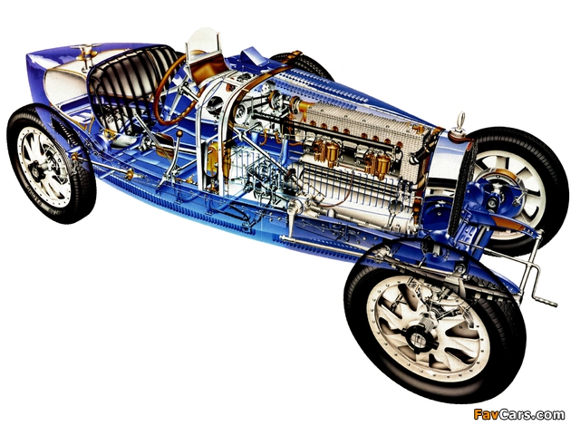 Bugatti Type 35 1924–30 wallpapers (640 x 480)