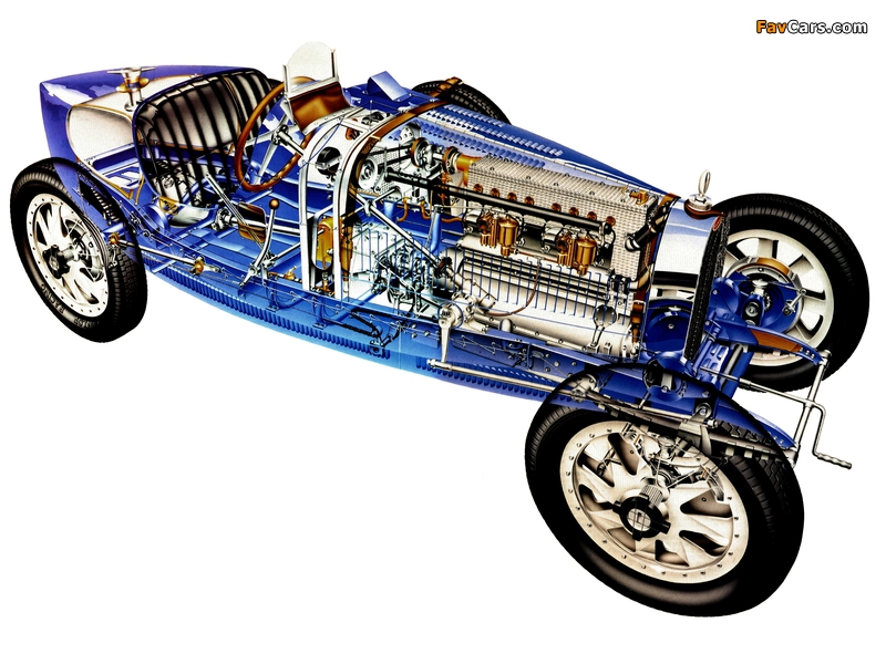 Bugatti Type 35 1924–30 wallpapers (800 x 600)