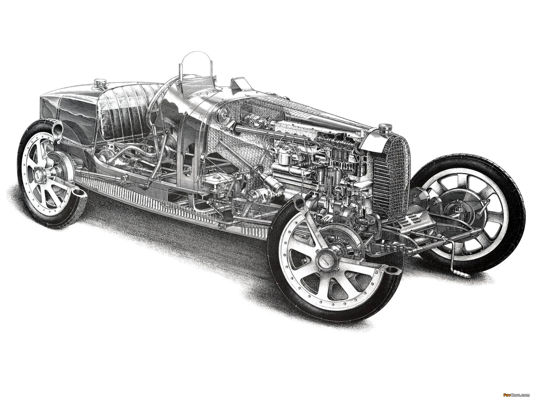 Bugatti Type 35 1924–30 photos (2048 x 1536)