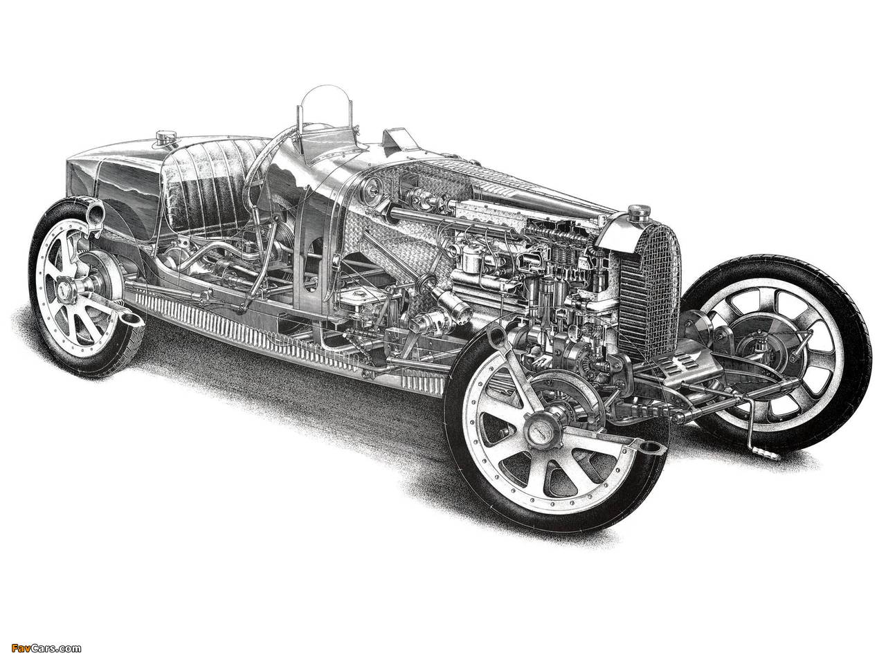 Bugatti Type 35 1924–30 photos (1280 x 960)