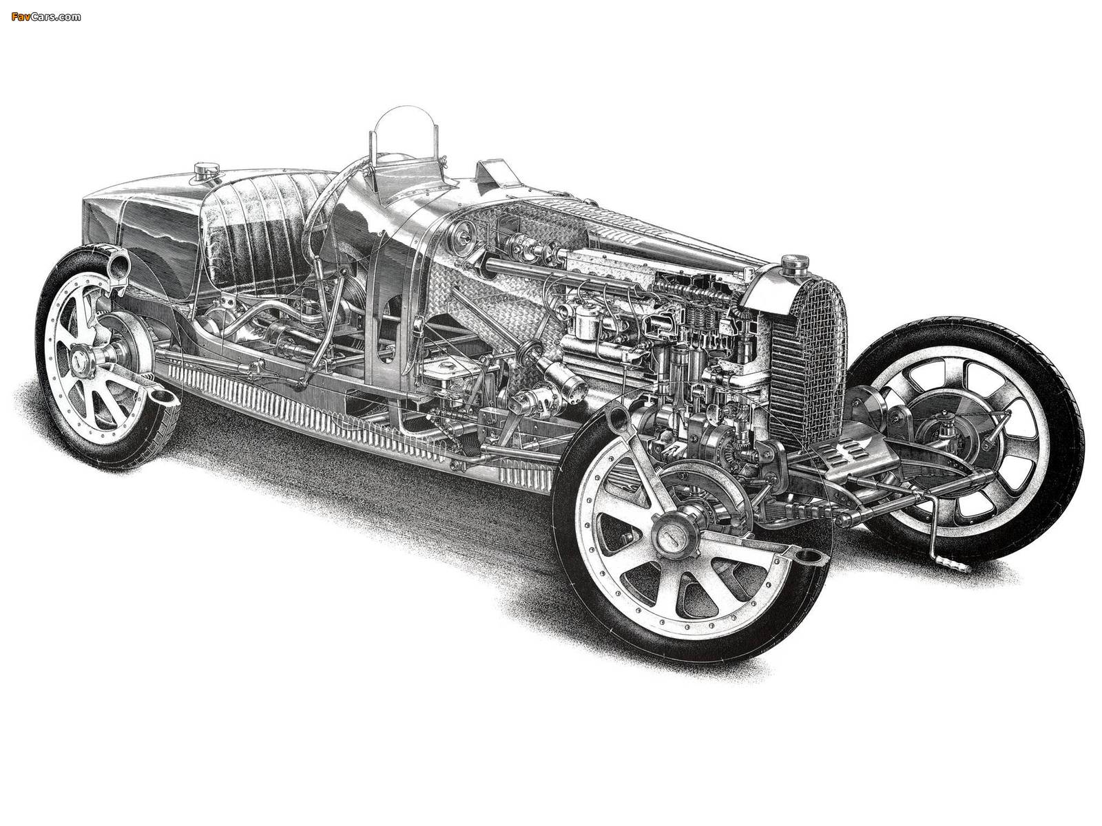 Bugatti Type 35 1924–30 photos (1600 x 1200)