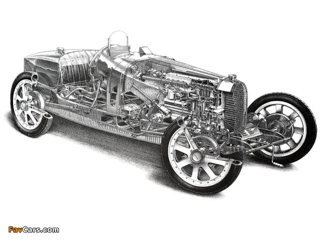 Bugatti Type 35 1924–30 photos (640 x 480)