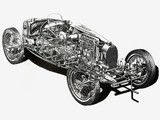 Images of Bugatti Type 37 Grand Prix 1926–30