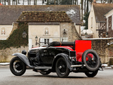 Bugatti Type 40 Roadster 1929–30 wallpapers
