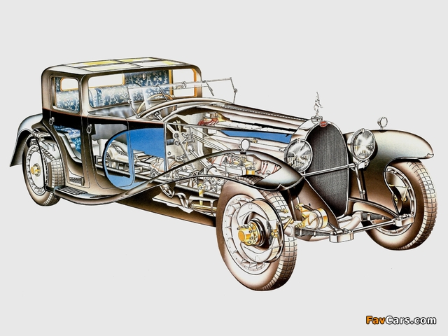 Bugatti Type 41 Royale 1927–33 photos (640 x 480)