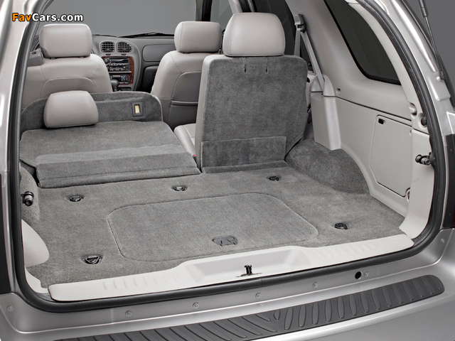 Pictures of Buick Rainier CXL 2004–07 (640 x 480)