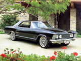 Buick Riviera 1963–65 wallpapers