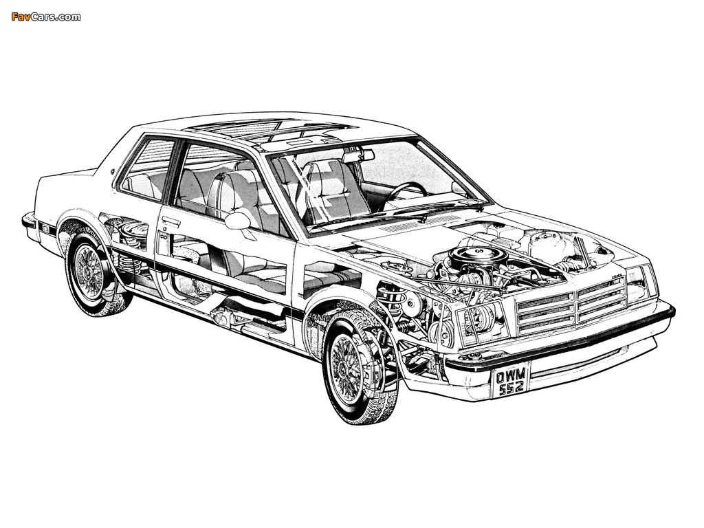 Buick Skylark Coupe 1980–85 wallpapers (1024 x 768)