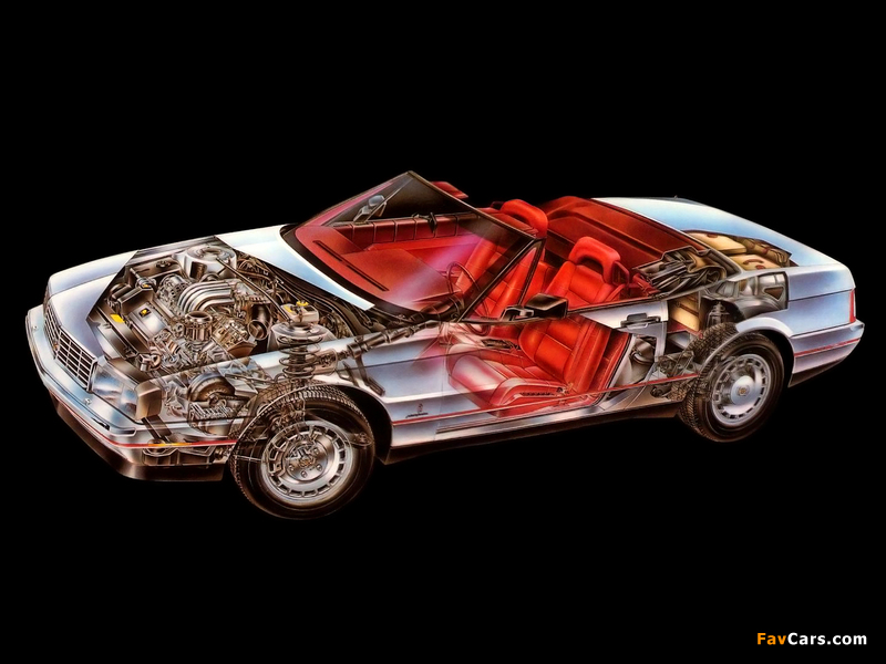 Cadillac Allanté 1987–93 wallpapers (800 x 600)