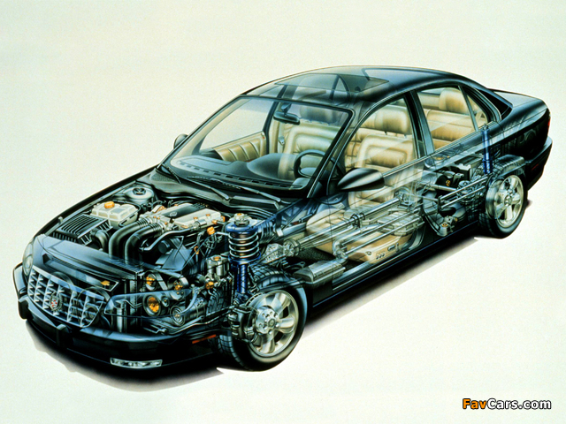 Pictures of Cadillac Catera 1997–2000 (640 x 480)