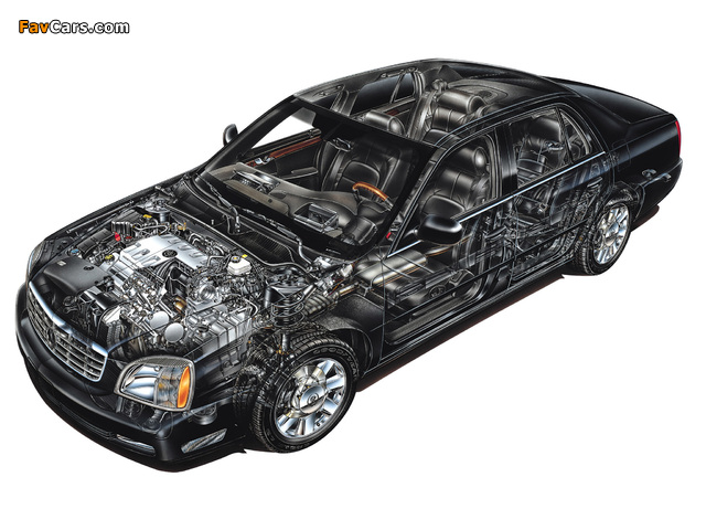 Pictures of Cadillac DeVille 2000–05 (640 x 480)