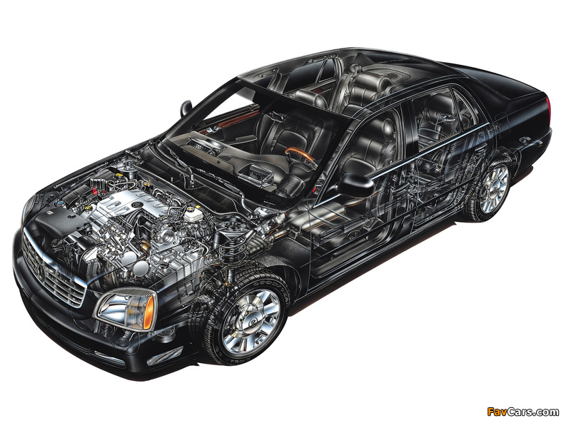 Pictures of Cadillac DeVille 2000–05 (800 x 600)