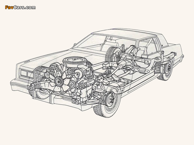 Photos of Cadillac Eldorado 1979 (640 x 480)