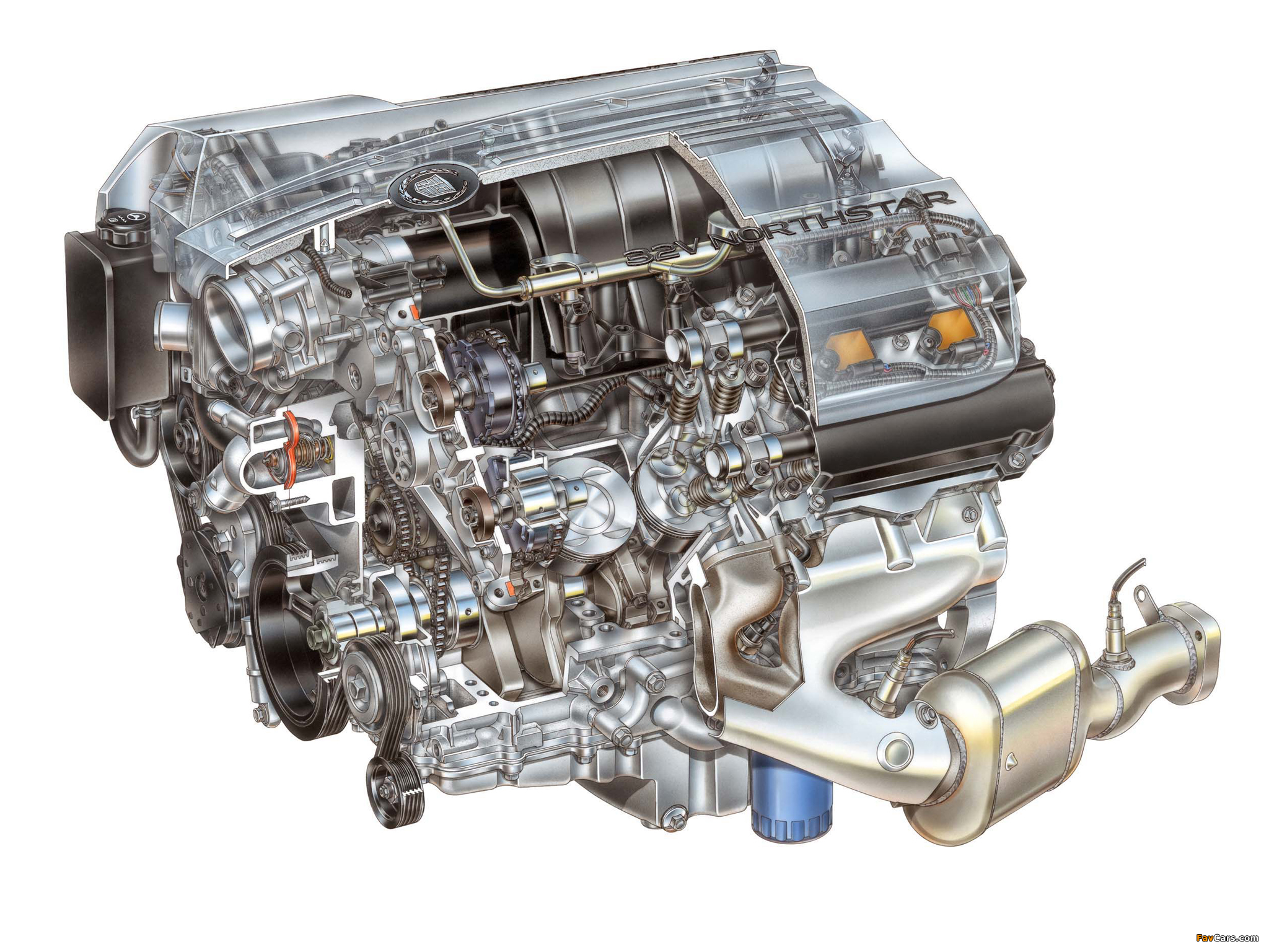 Photos of Engines  Cadillac 4.6L Northstar V-8 VVT (LH2) (2048 x 1536)