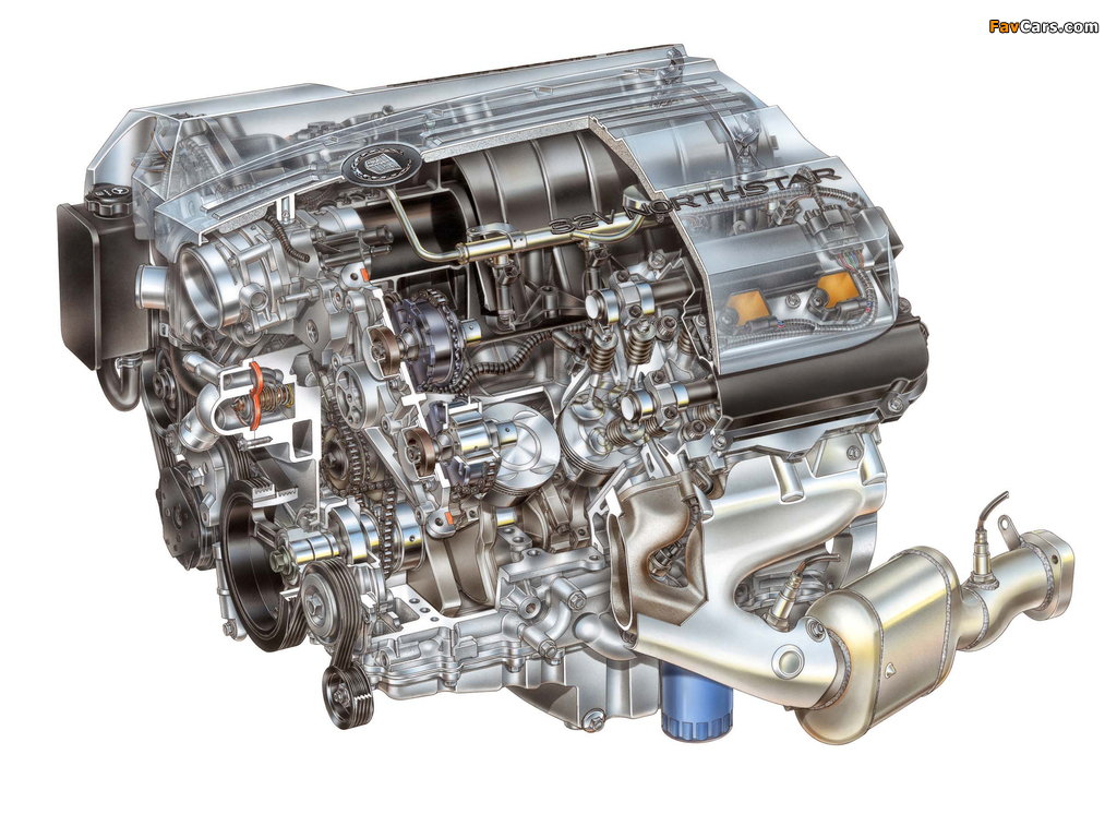 Photos of Engines  Cadillac 4.6L Northstar V-8 VVT (LH2) (1024 x 768)