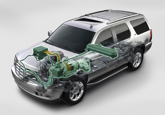 Pictures of Cadillac Escalade Hybrid 2009