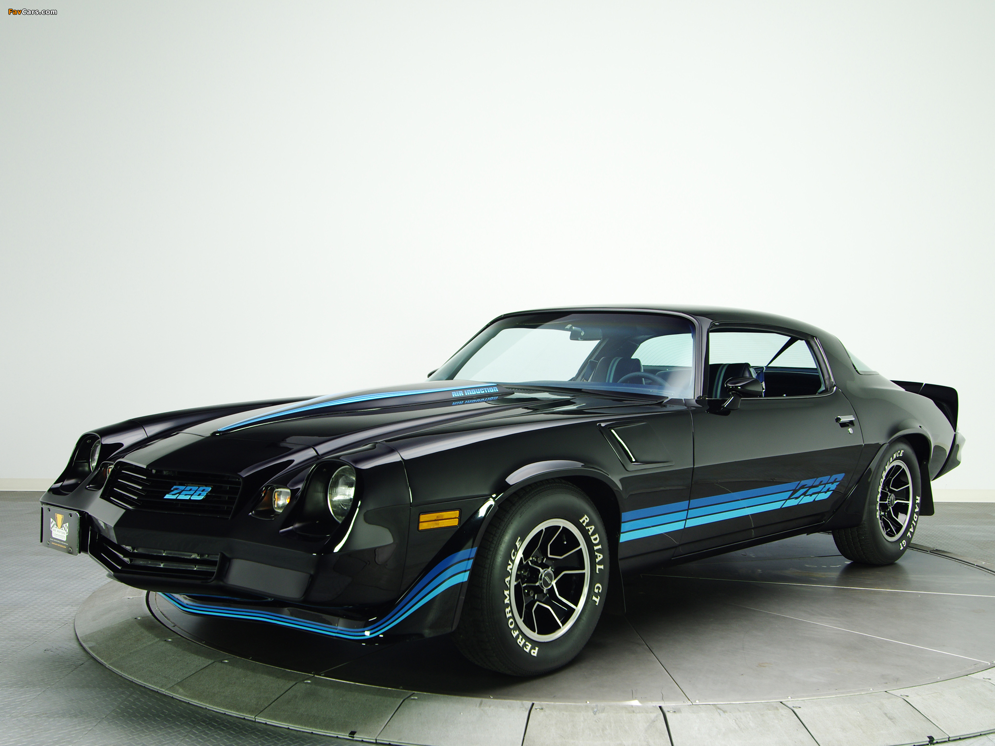 Chevrolet Camaro Z28 1978–81 images (2048 x 1536)