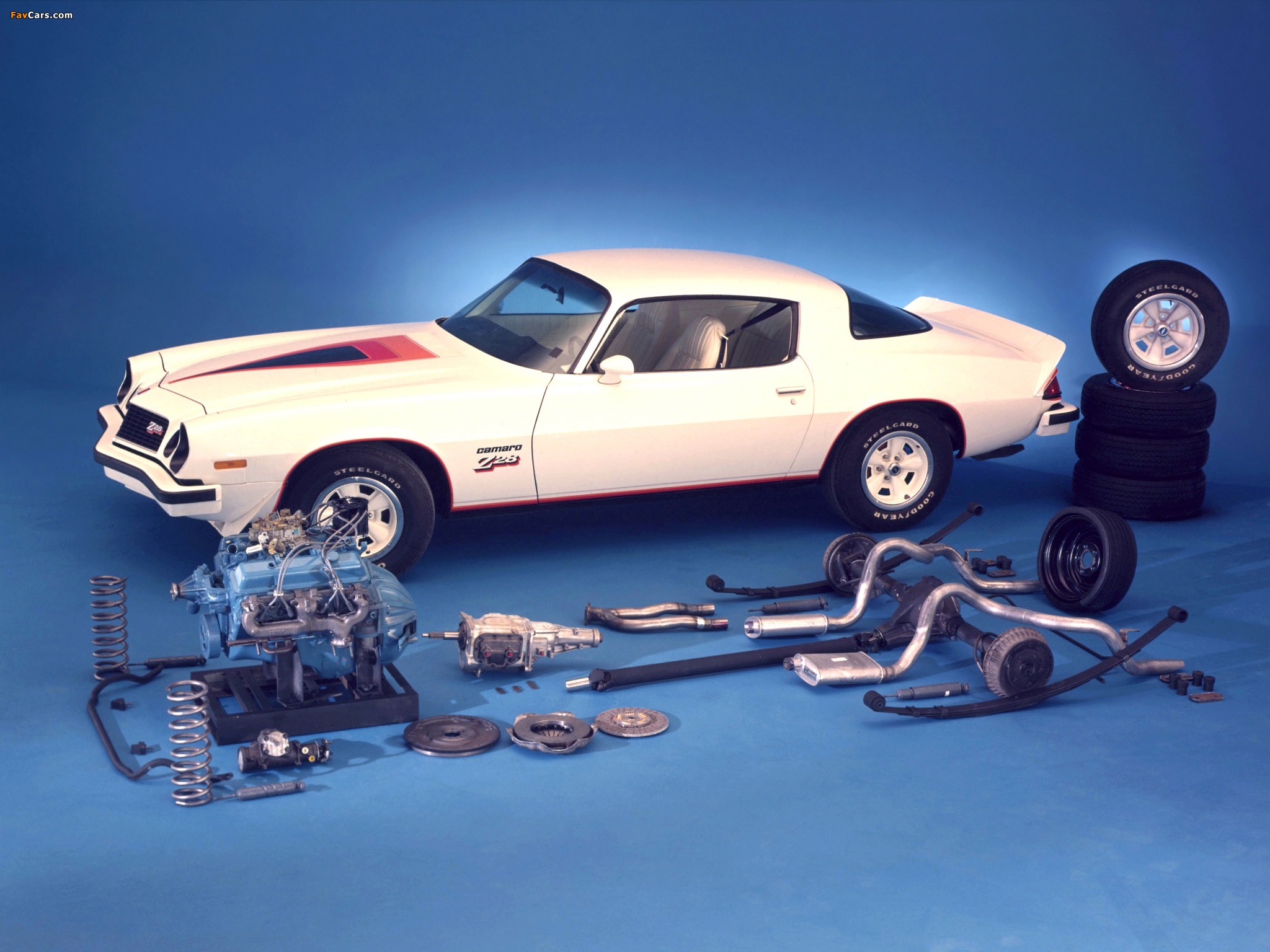 Images of Chevrolet Camaro Z28 1974–77 (2048 x 1536)