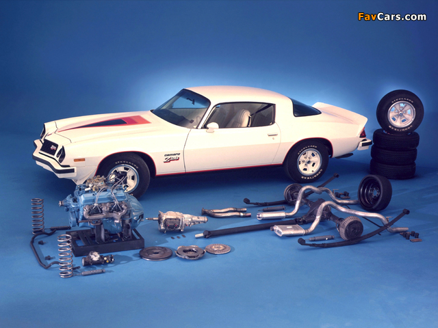 Images of Chevrolet Camaro Z28 1974–77 (640 x 480)