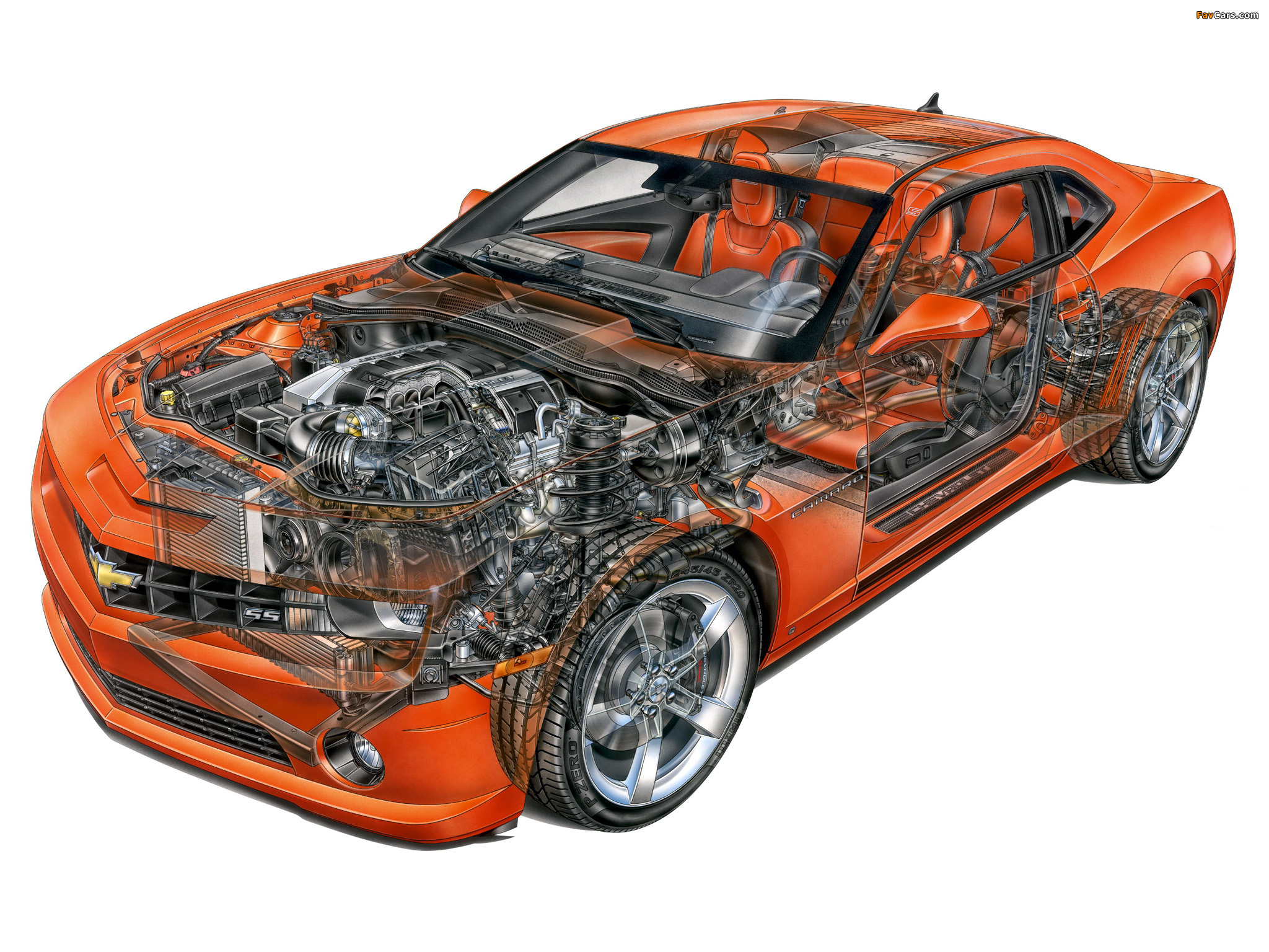 Pictures of Chevrolet Camaro SS 2009–13 (2048 x 1536)