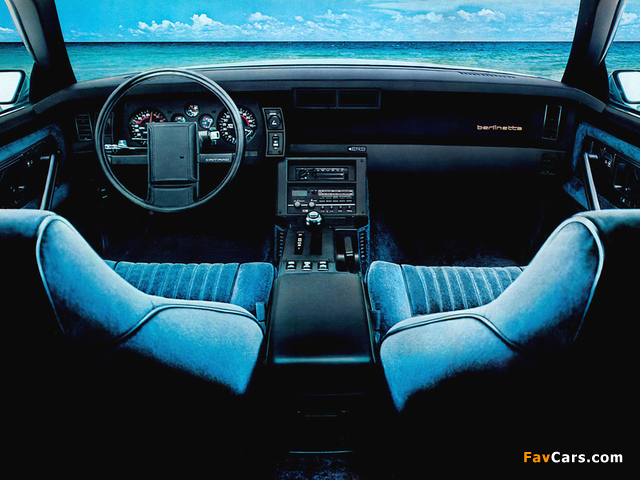 Chevrolet Camaro Berlinetta 1982–84 wallpapers (640 x 480)