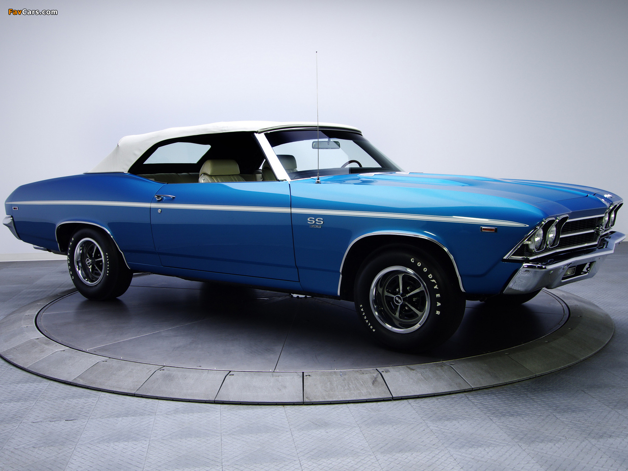 Chevrolet Chevelle SS 396 L35 Convertible 1969 images (1280 x 960)