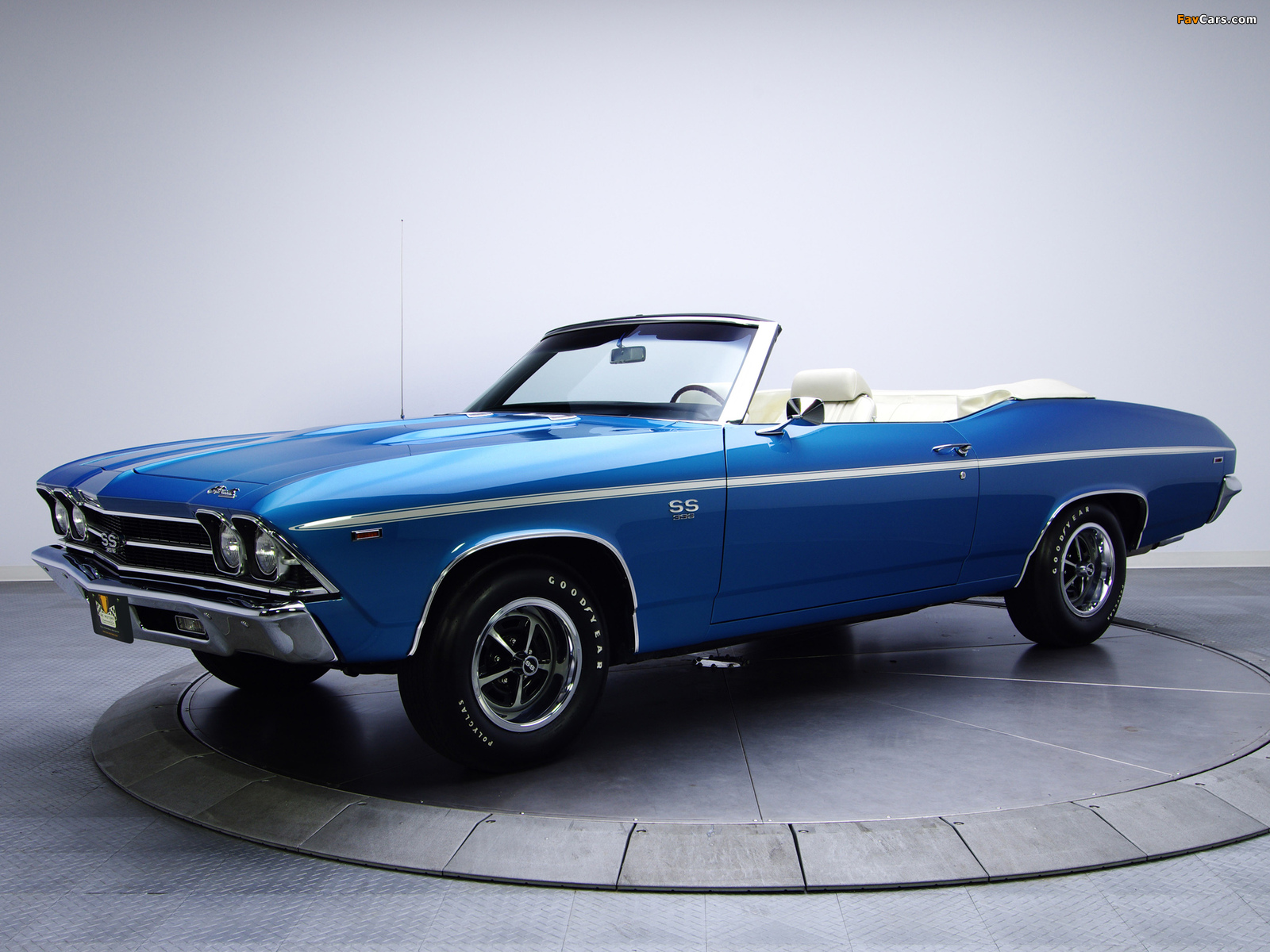 Chevrolet Chevelle SS 396 L35 Convertible 1969 pictures (1600 x 1200)