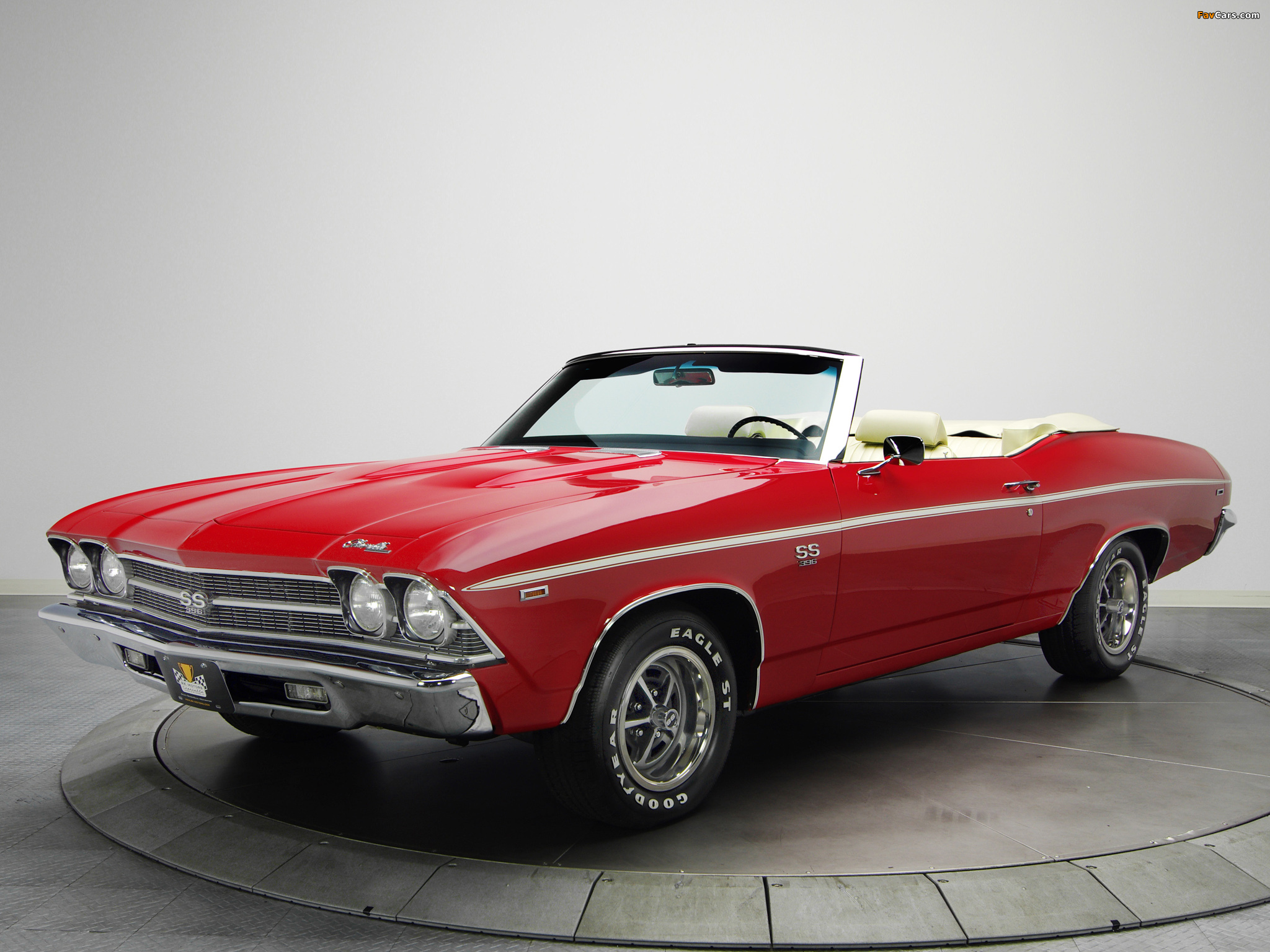 Chevrolet Chevelle SS 396 L34 Convertible 1969 wallpapers (2048 x 1536)
