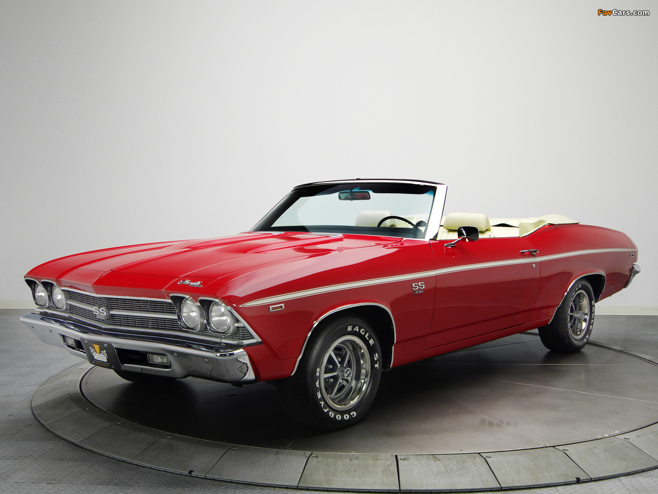 Chevrolet Chevelle SS 396 L34 Convertible 1969 wallpapers (1280 x 960)