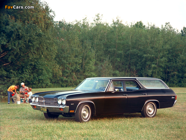 Chevrolet Chevelle Concours Wagon 1970 wallpapers (640 x 480)