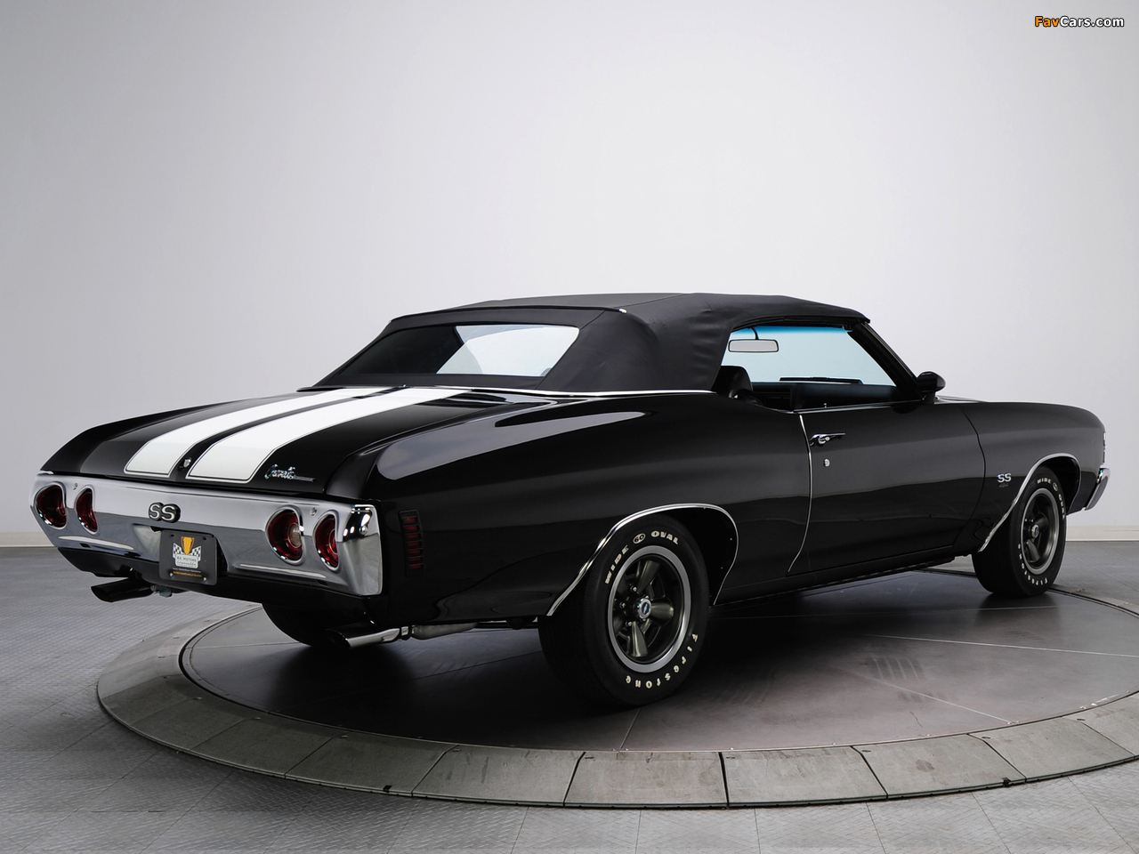 Chevrolet Chevelle SS 454 LS5 Convertible 1971 wallpapers (1280 x 960)