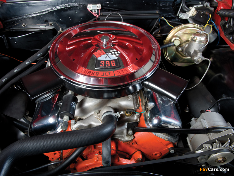 Images of Chevrolet Chevelle Malibu SS 396 PRO Z-16 Coupe 1965 (800 x 600)