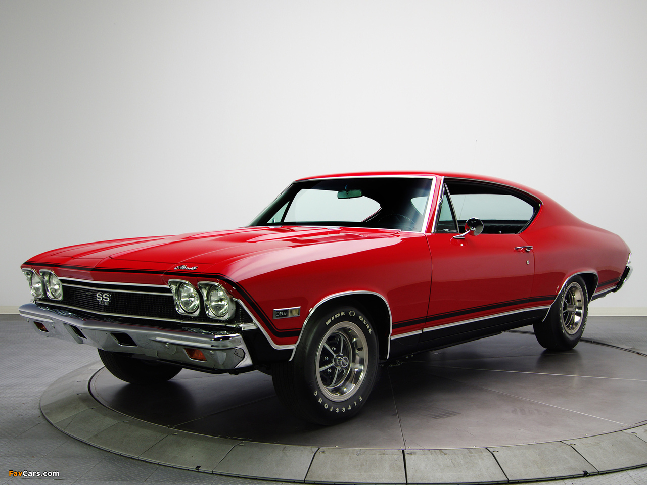 Images of Chevrolet Chevelle SS 396 L35 1968 (1280 x 960)