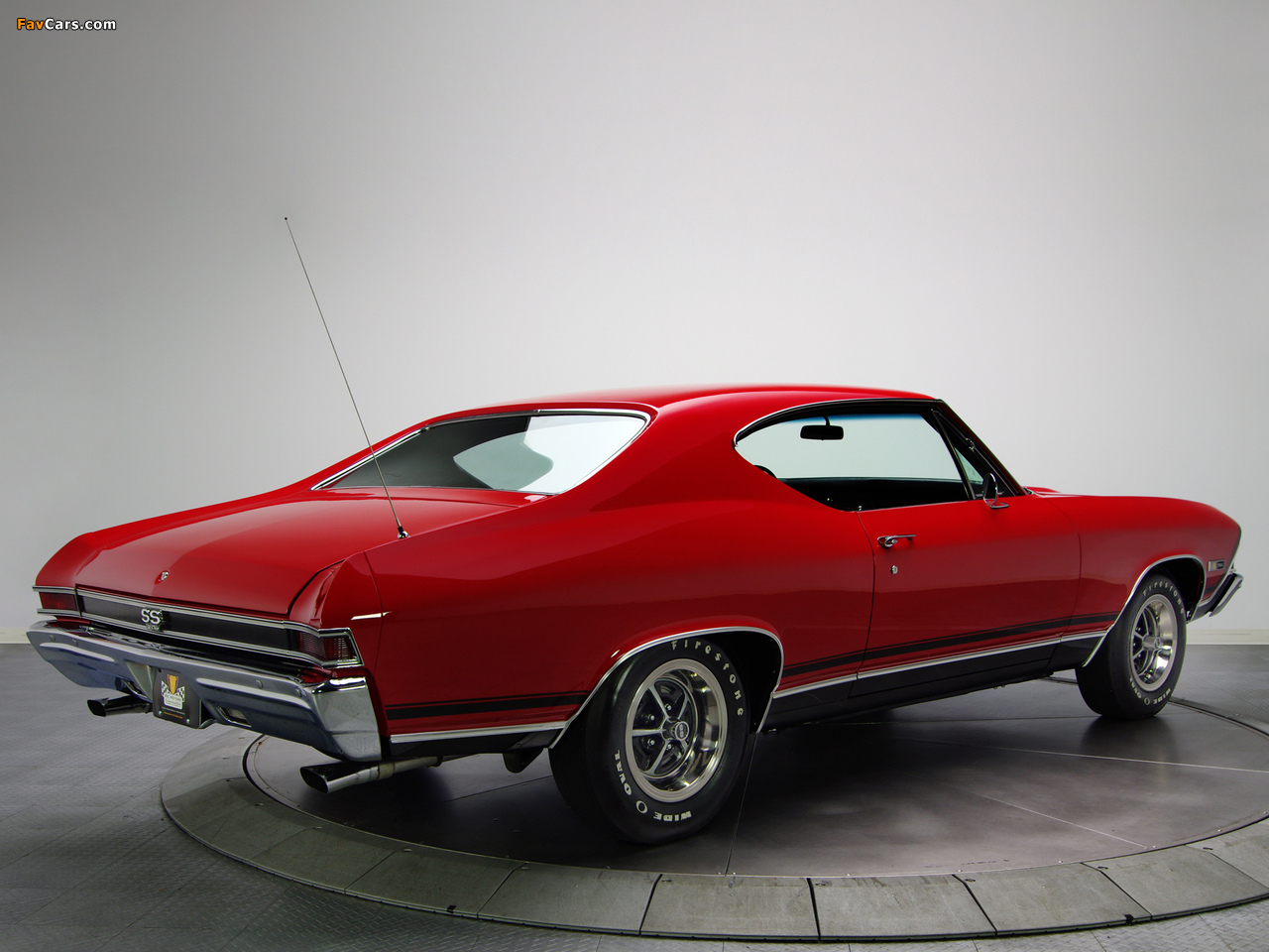 Images of Chevrolet Chevelle SS 396 L35 1968 (1280 x 960)