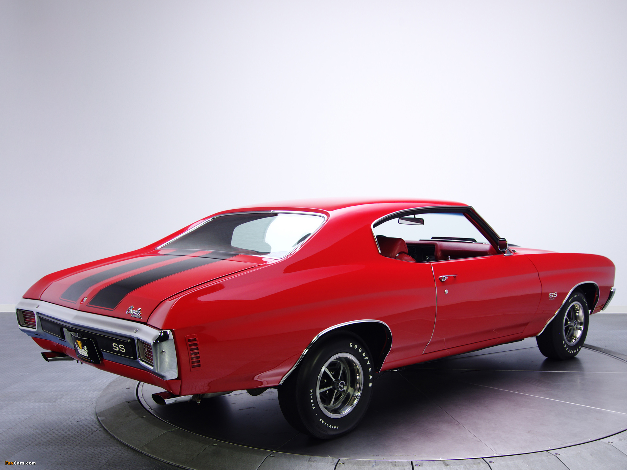 Images of Chevrolet Chevelle SS 396 Hardtop Coupe 1970 (2048 x 1536)