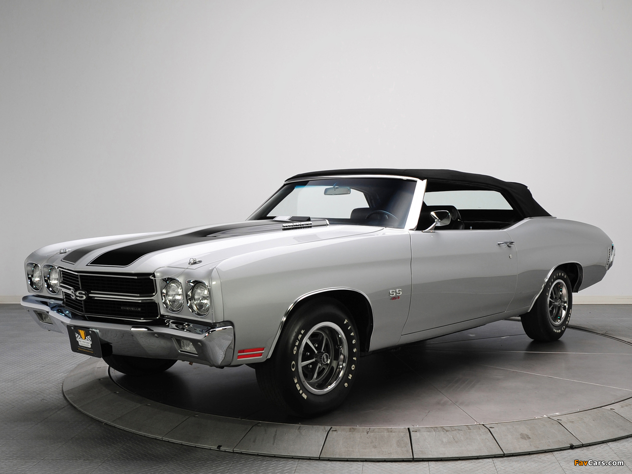 Images of Chevrolet Chevelle SS 454 LS5 Convertible 1970 (1280 x 960)