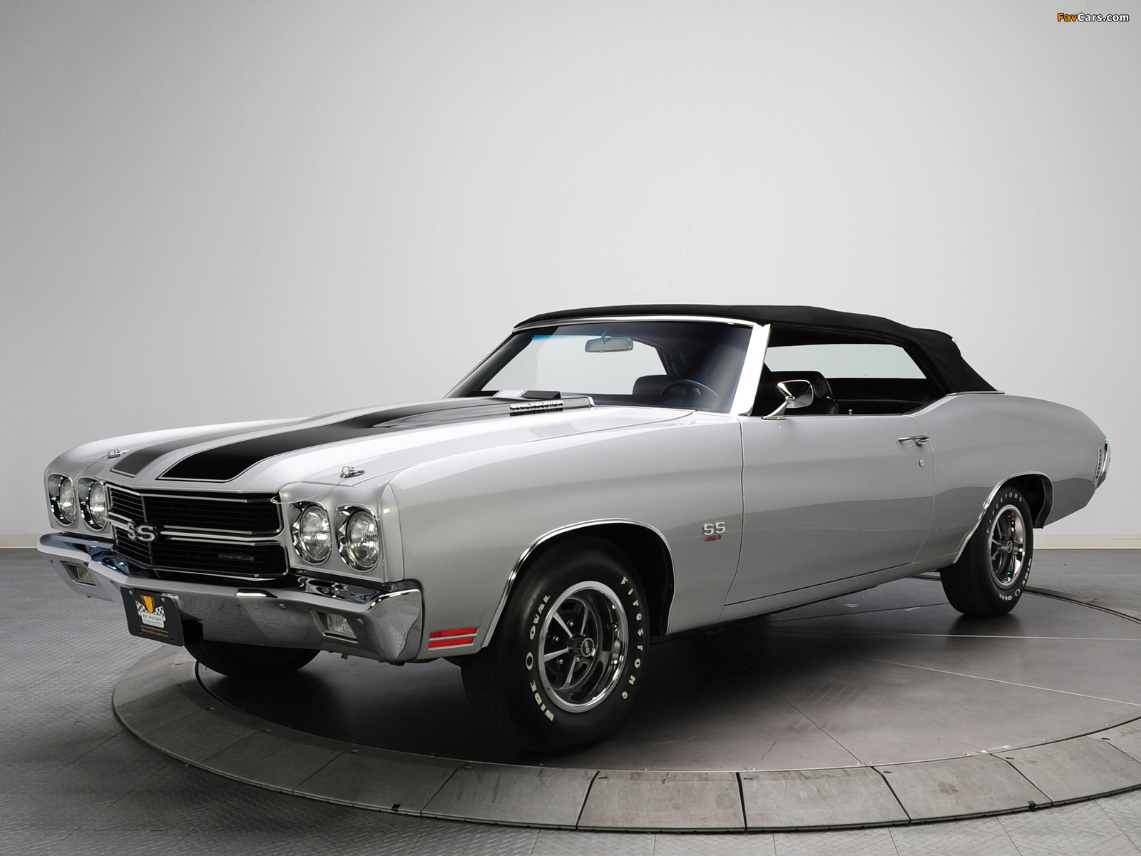 Images of Chevrolet Chevelle SS 454 LS5 Convertible 1970 (1600 x 1200)