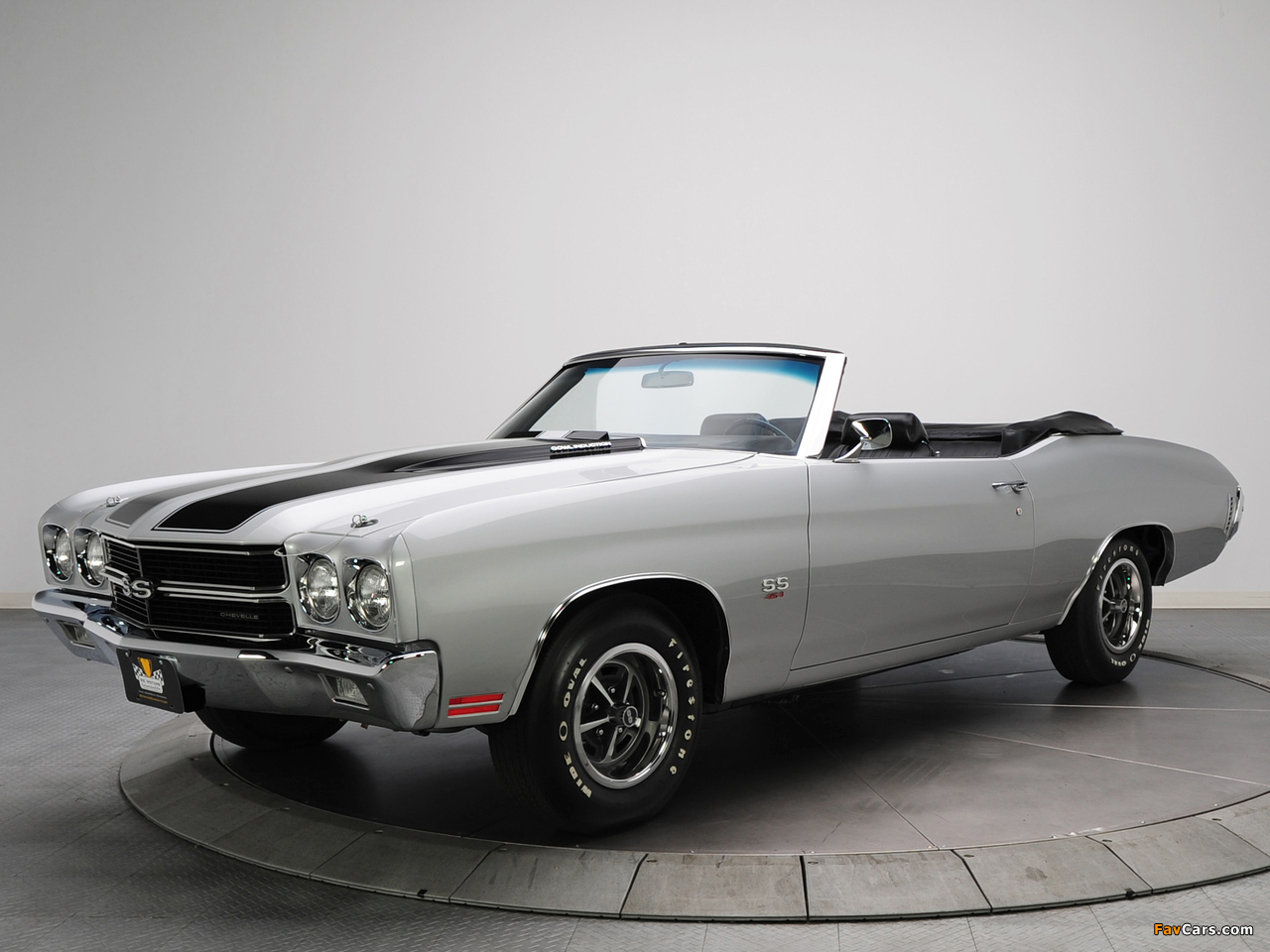 Images of Chevrolet Chevelle SS 454 LS5 Convertible 1970 (1280 x 960)