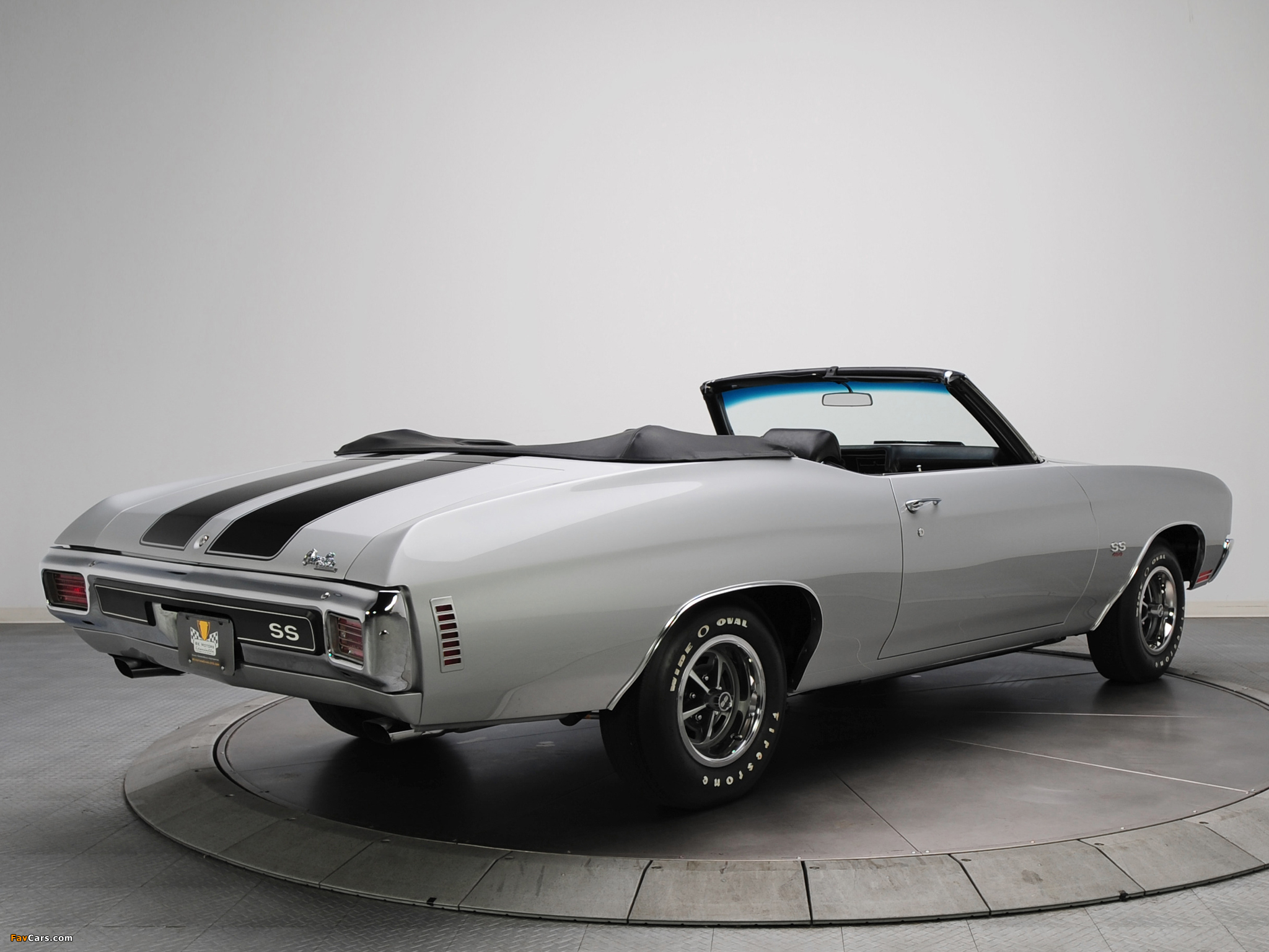 Photos of Chevrolet Chevelle SS 454 LS5 Convertible 1970 (2048 x 1536)