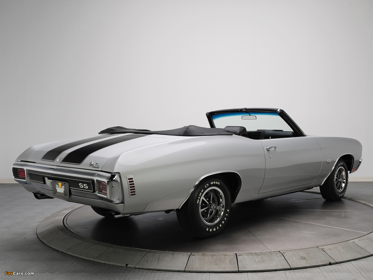 Photos of Chevrolet Chevelle SS 454 LS5 Convertible 1970 (1280 x 960)