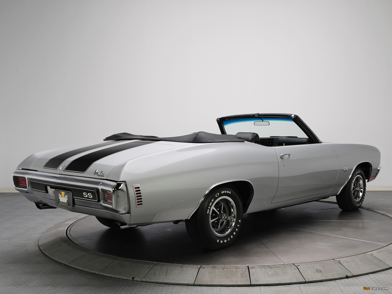 Photos of Chevrolet Chevelle SS 454 LS5 Convertible 1970 (1600 x 1200)