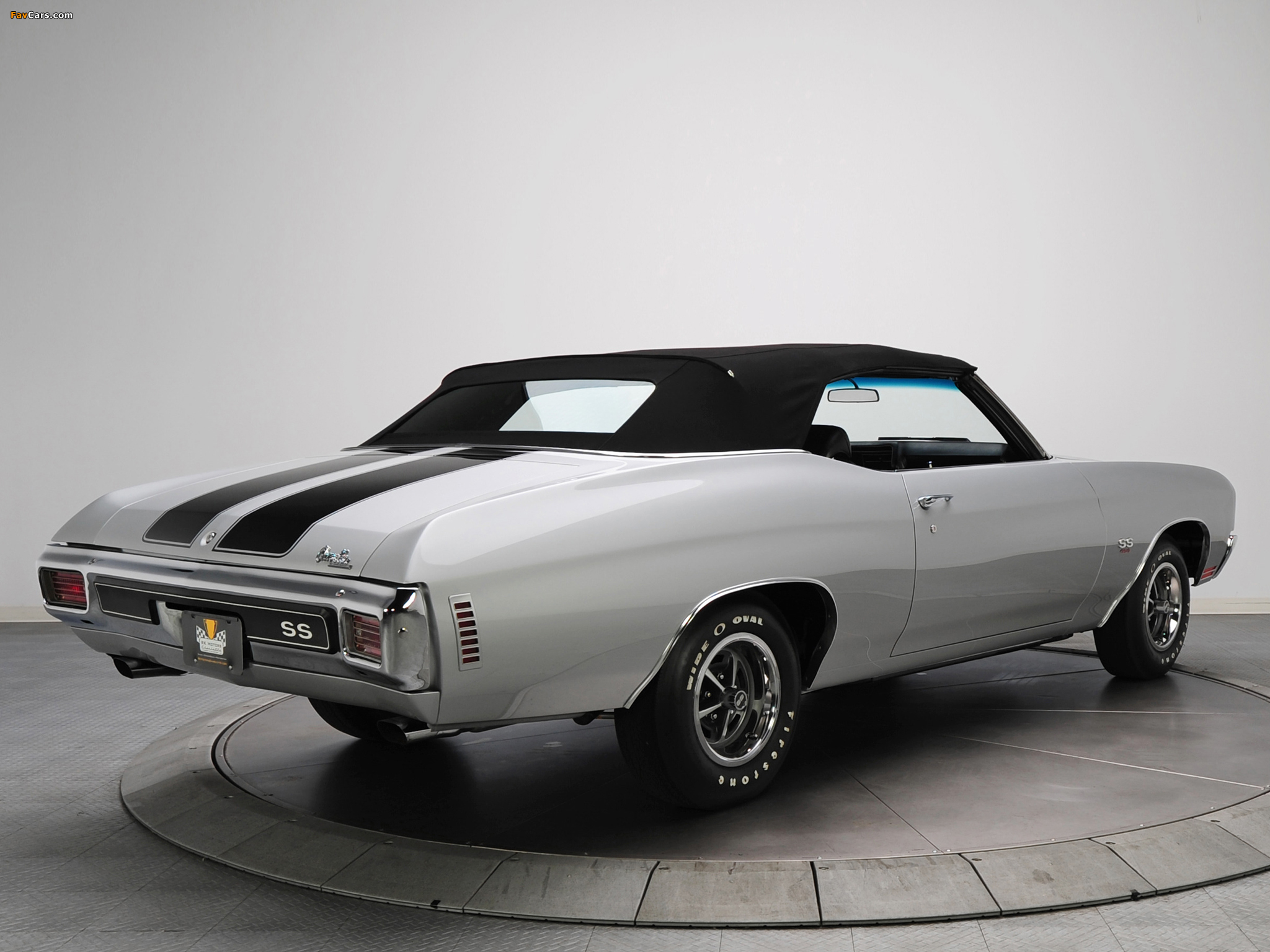 Photos of Chevrolet Chevelle SS 454 LS5 Convertible 1970 (2048 x 1536)